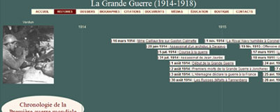 La Grande Guerre(1914-1918)